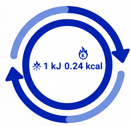 Energy Converter