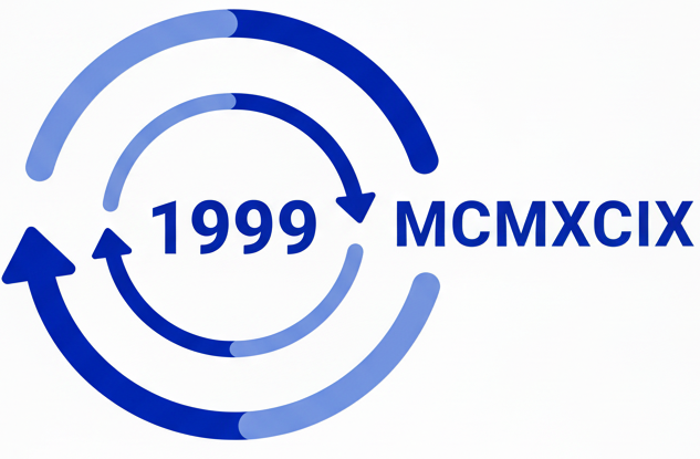Roman Numeral Converter