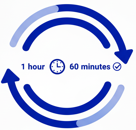 Time Converter
